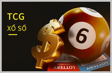 Hoàn trả hàng tuần cho game nổ hũ